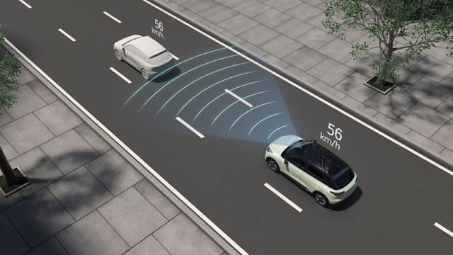 carousel-item-ICC & ACC - Intelligent & Adaptive Cruise Control